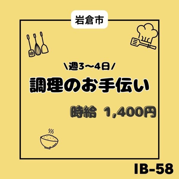 求人画像