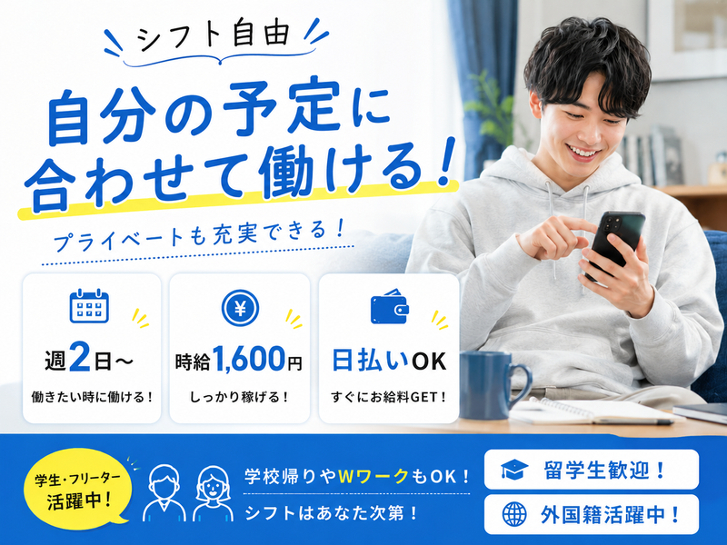 求人画像