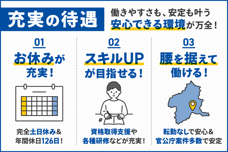 マルフク電気株式会社