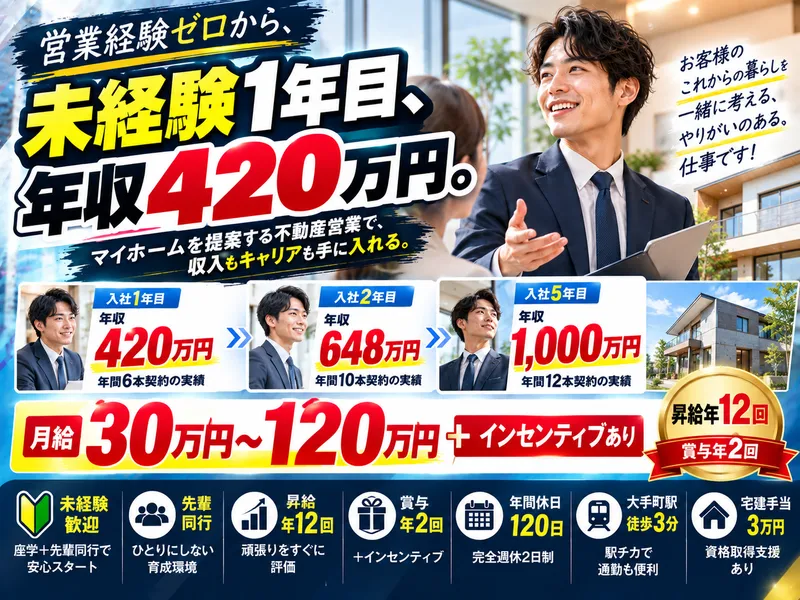 株式会社P16の求人・転職情報