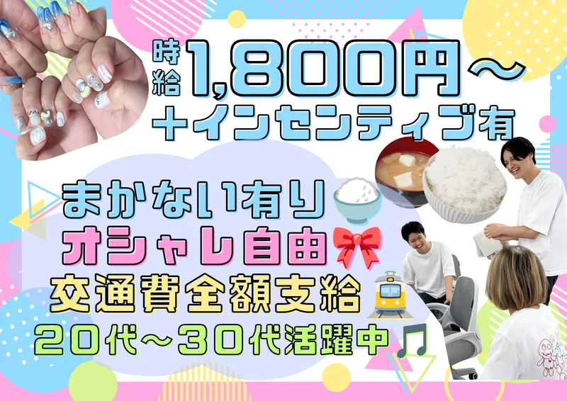 求人画像