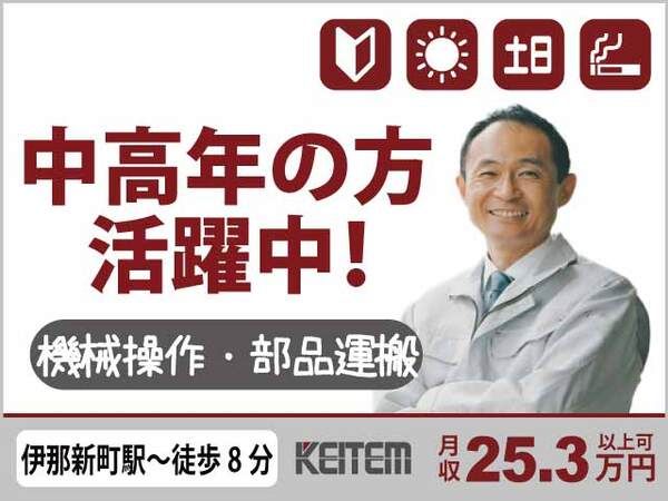 求人画像