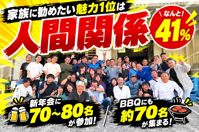株式会社ブレイズの求人・転職情報