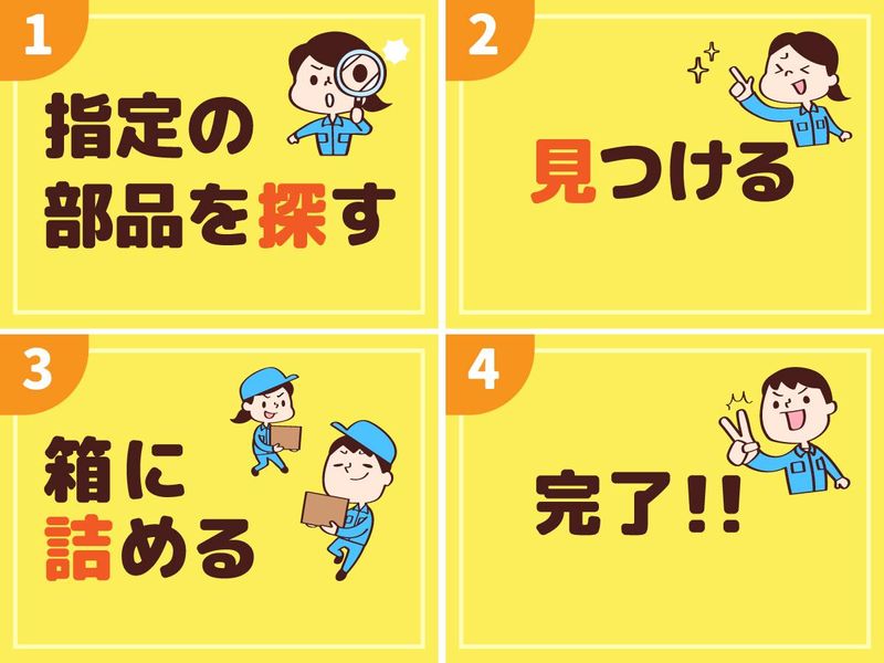 求人画像