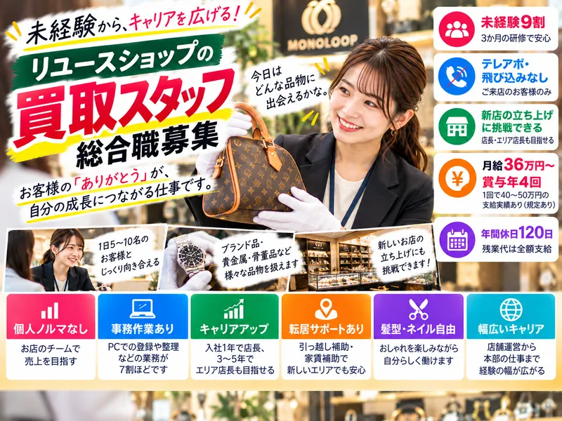 モノ・ループ株式会社 ヨシヅヤ平田店