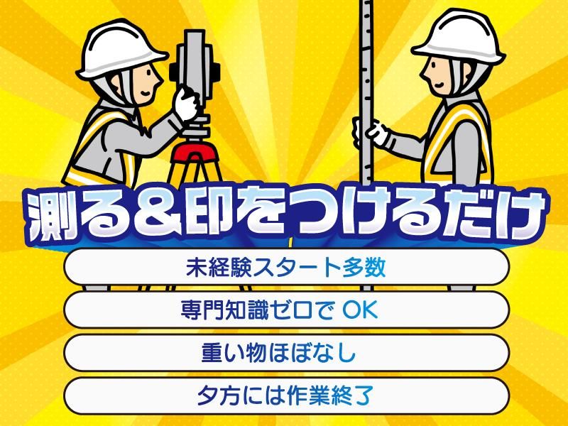 株式会社ＳＤコーポレーションの求人・転職情報