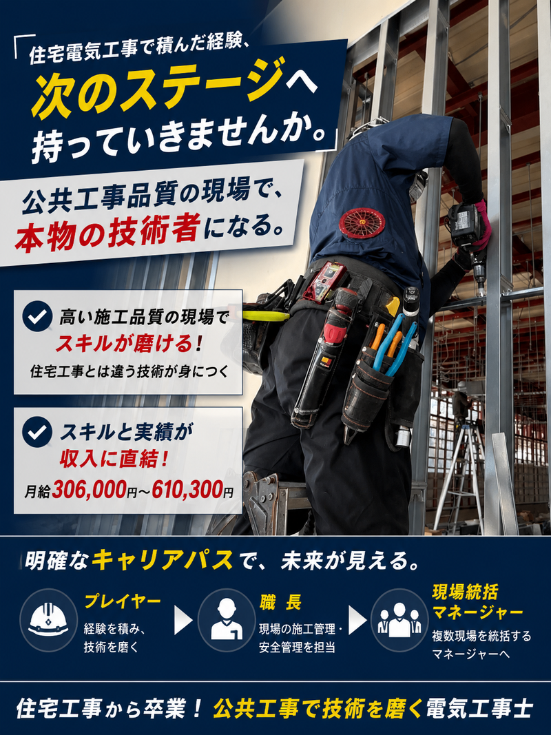株式会社ｔｈｉｒｄ　ｐｈａｓｅ-0003の求人・転職情報