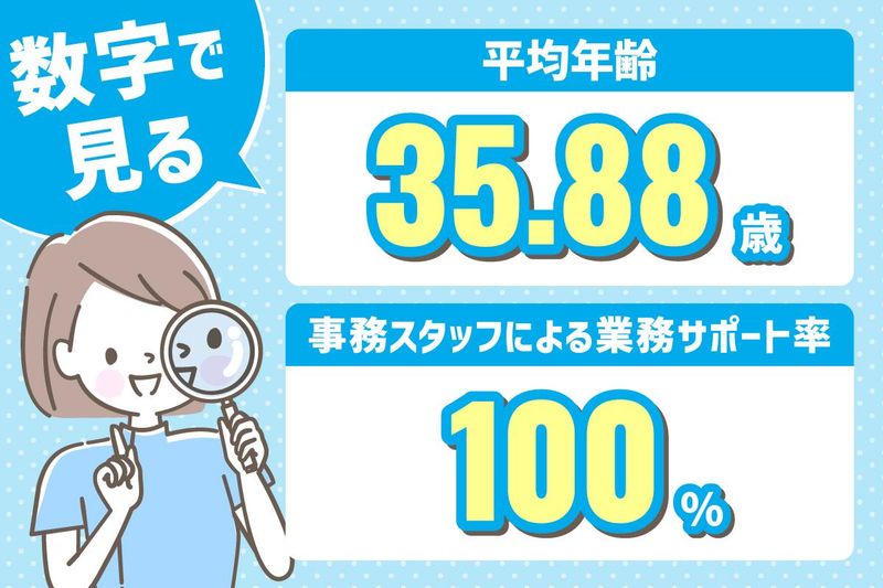 グランヴィル鳳凰館福岡周船寺のアルバイト・バイト求人情報-02