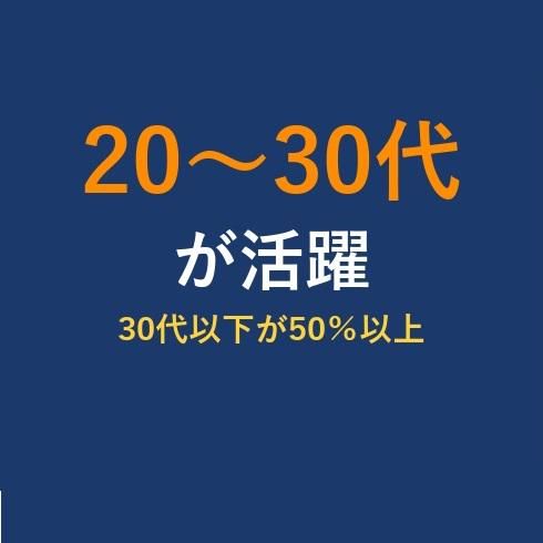くじら塾株式会社の求人・転職情報