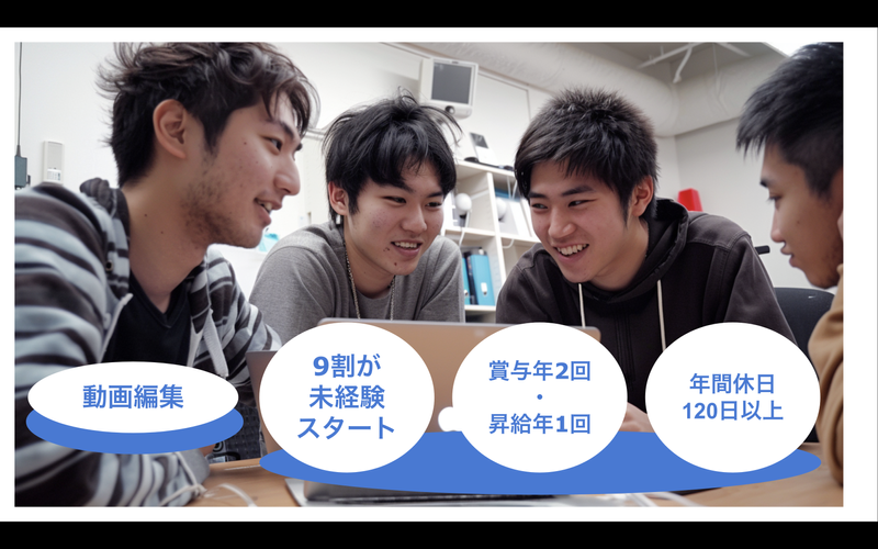 株式会社Ｃａｓｔｕｐの求人・転職情報