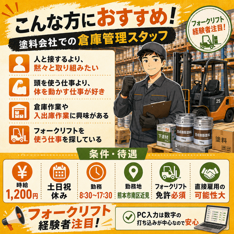 求人画像