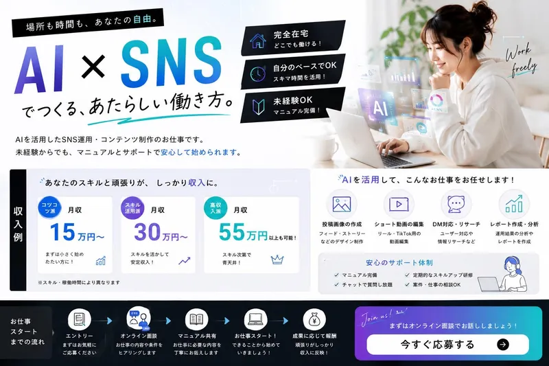 求人画像