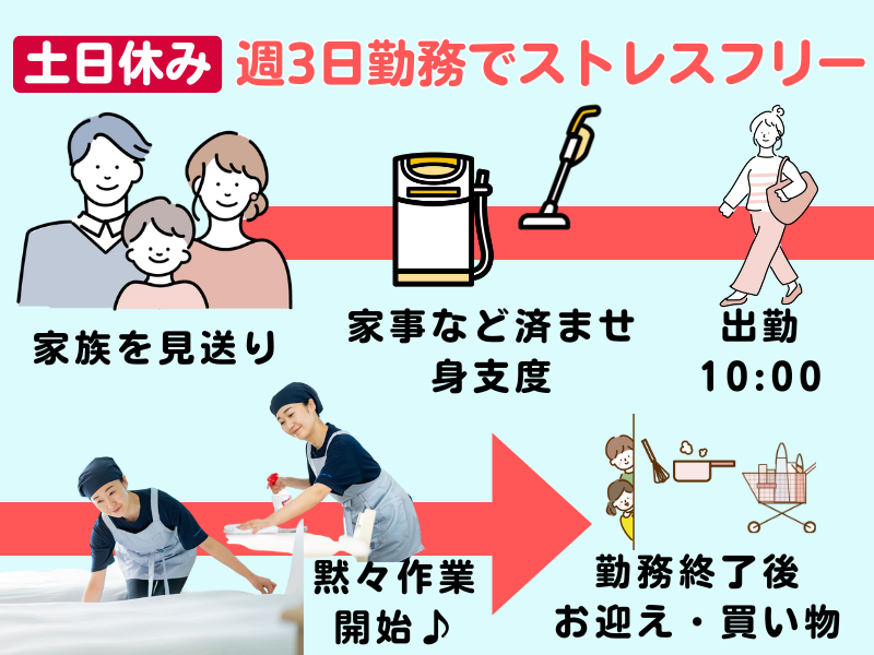 株式会社東横イン　東横INN彦根駅東口のアルバイト・バイト求人情報-02