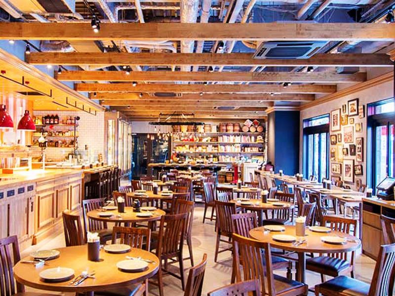 株式会社ワイズテーブルコーポレーションの求人・転職情報