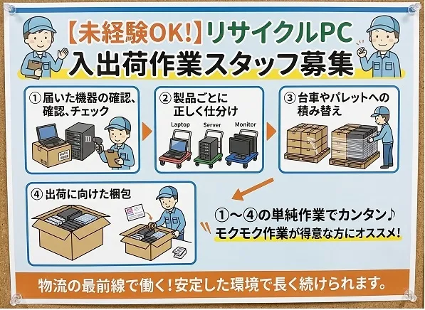 株式会社 ヒューマントラスト