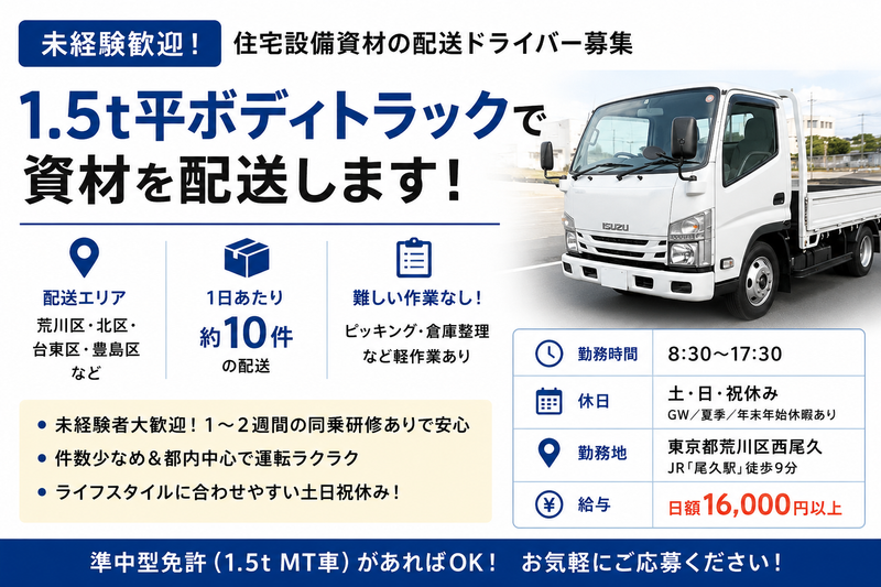 荒川区西尾久の住宅設備会社