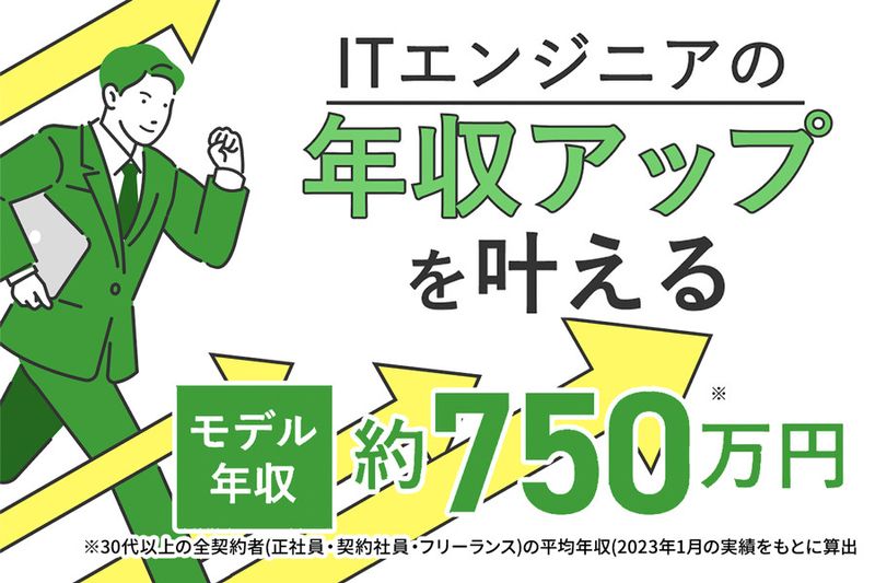 株式会社コプロテクノロジー