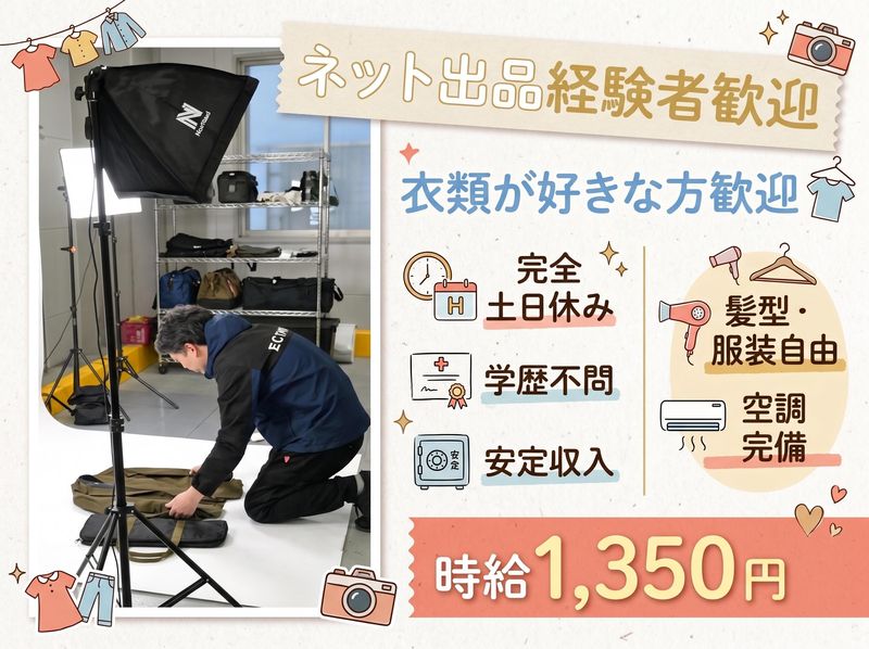 求人画像
