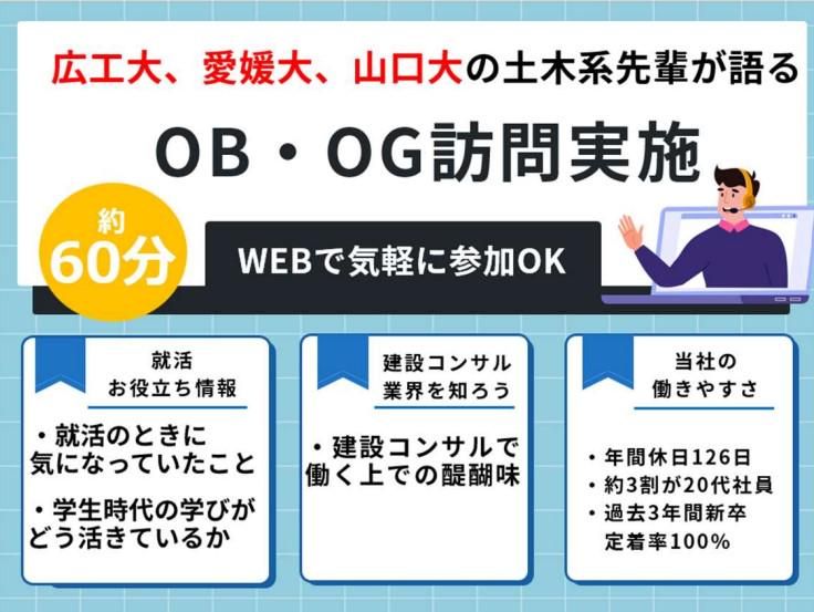 ケイ・エム調査設計株式会社