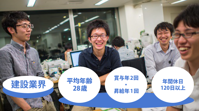 株式会社Ｃａｓｔｕｐの求人・転職情報