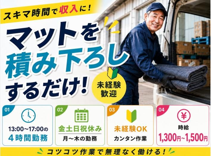 ウォータースタンド株式会社　春日部営業所のアルバイト・バイト求人情報-02