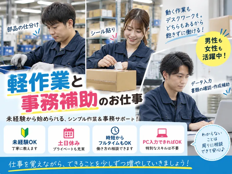 求人画像