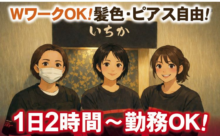 求人画像