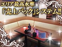 CLUB Top'sのアルバイト・バイト求人情報-03