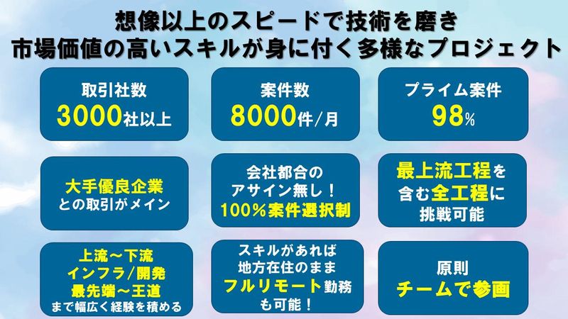 ヒューマンリレーションネクスト株式会社のアルバイト・バイト求人情報-02