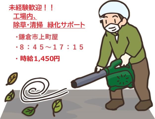 求人画像
