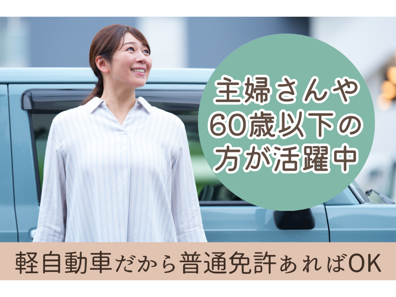 株式会社長倉産業