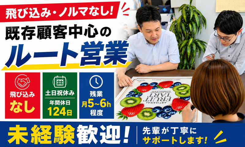 求人画像