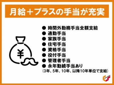 北新開2号棟物流センター/株式会社鈴与カーゴサービス静岡のアルバイト・バイト求人情報-04