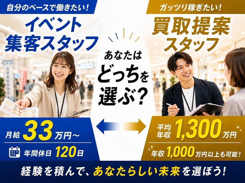 株式会社FGドリームの求人・転職情報