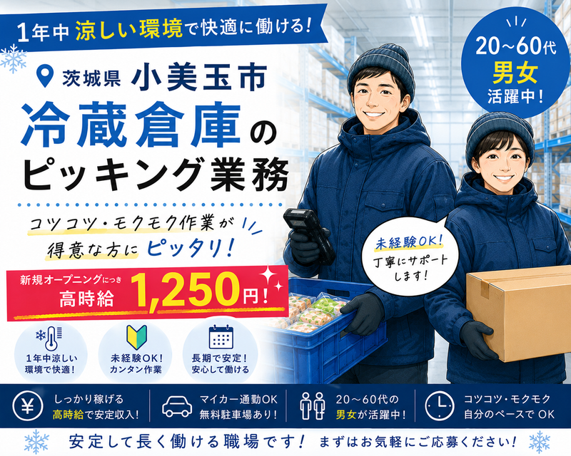 求人画像