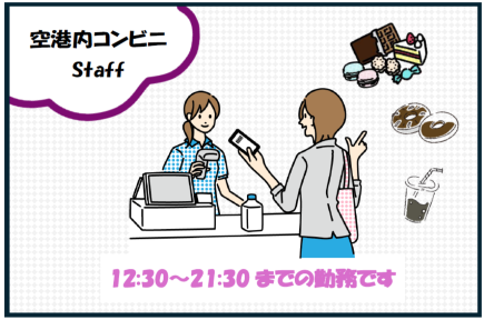 (株)ウィズ/ SZ7007-0801のアルバイト・バイト求人情報-01