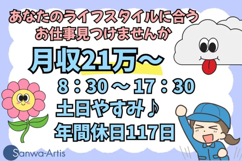 求人画像