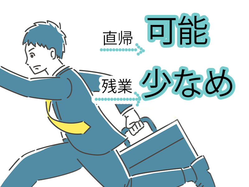 協同薬品工業株式会社の求人・転職情報