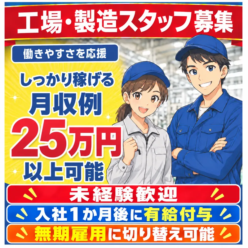 求人画像