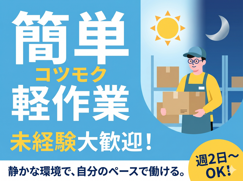 求人画像