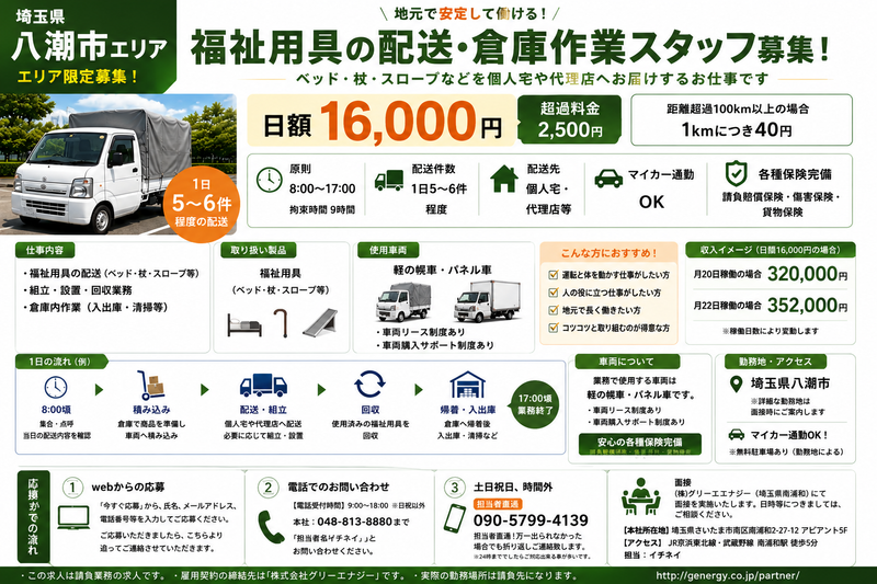 株式会社グリーンエナジーの求人・転職情報