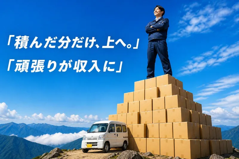 荒川区