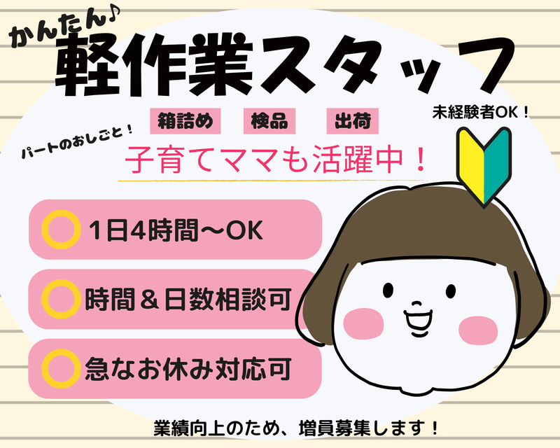 求人画像