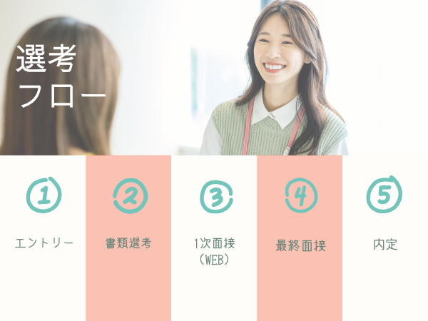 品川オフィスのアルバイト・バイト求人情報-03