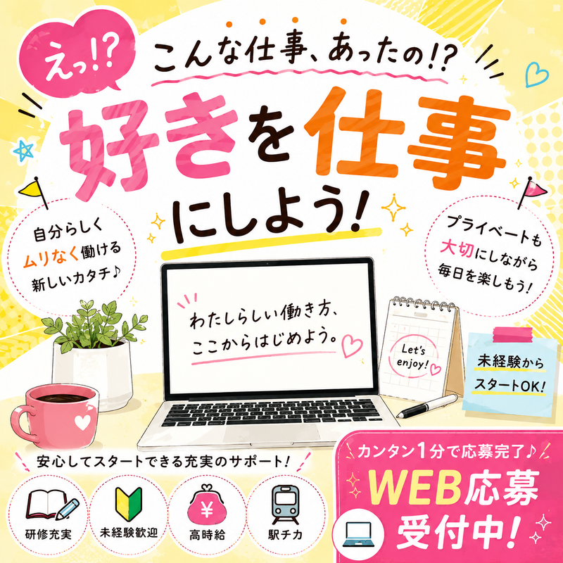 求人画像