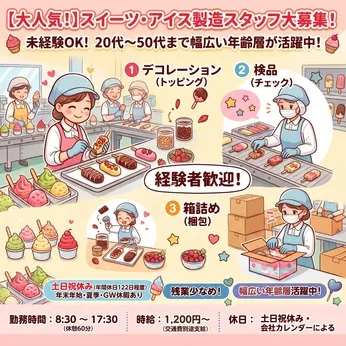 株式会社Harvest Biz Careerのアルバイト・バイト求人情報