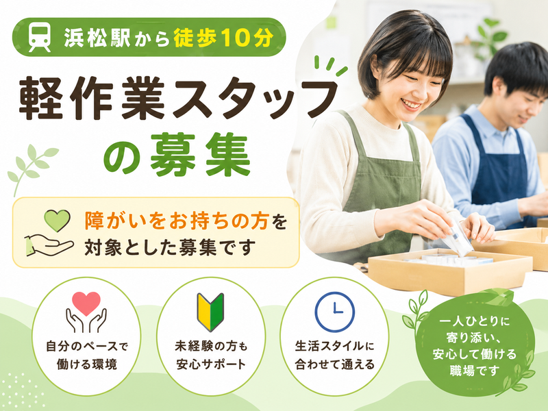 求人画像