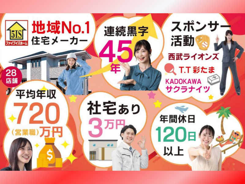 株式会社ファイブイズホーム