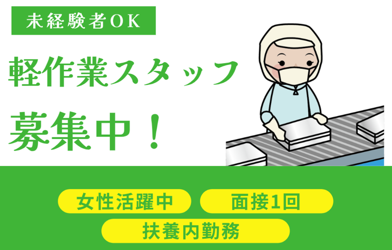 求人画像