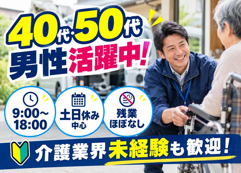 求人画像
